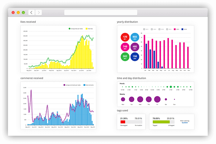 Ink361 - 15 Best Instagram Apps for Marketing Your Business